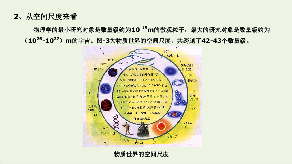 高中物理參考系問題