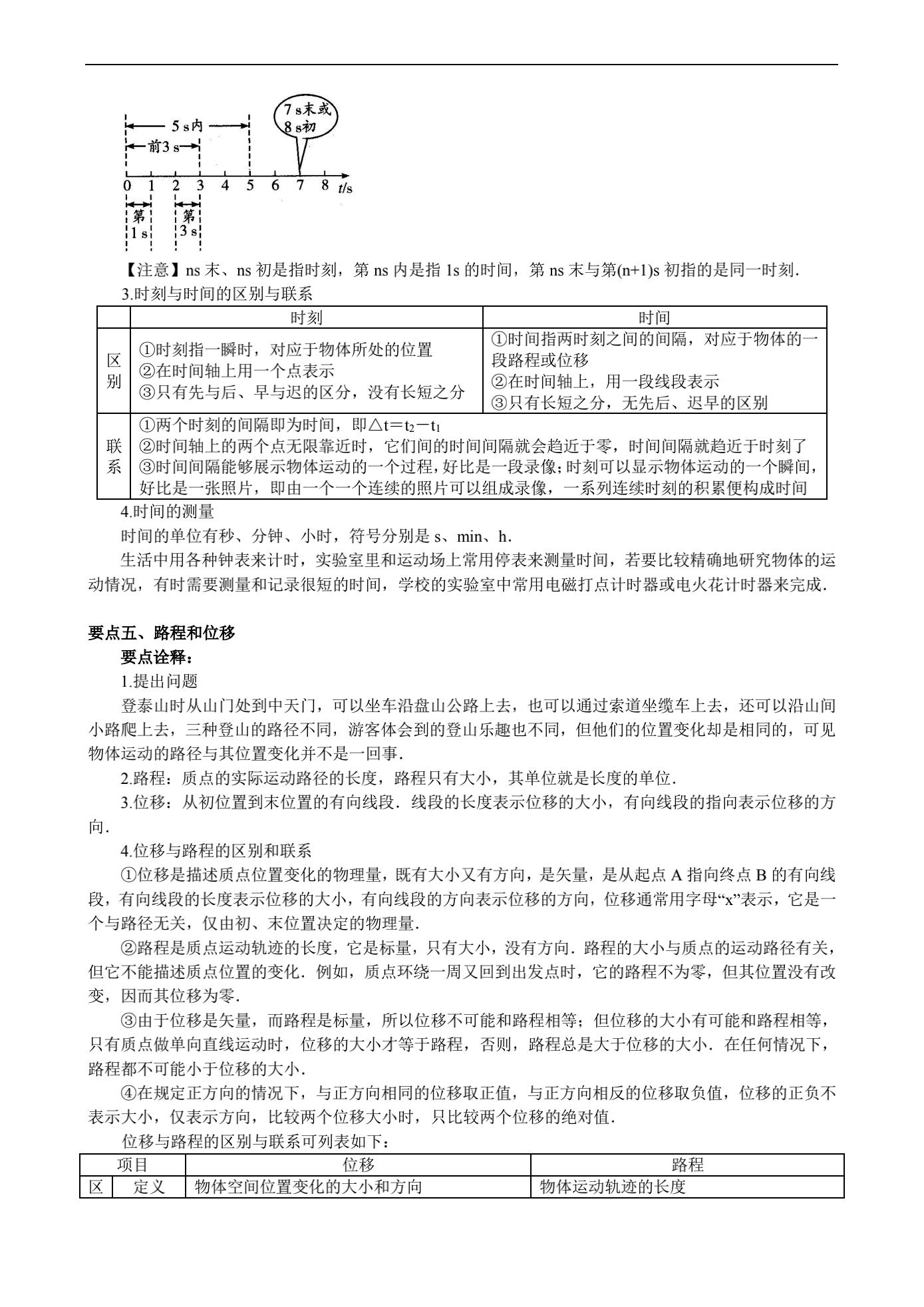 高中物理參考系問題