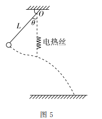 為測定氣墊導軌上滑塊的加速度