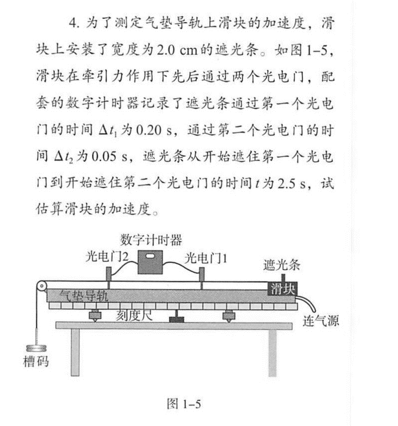 為測定氣墊導軌上滑塊的加速度