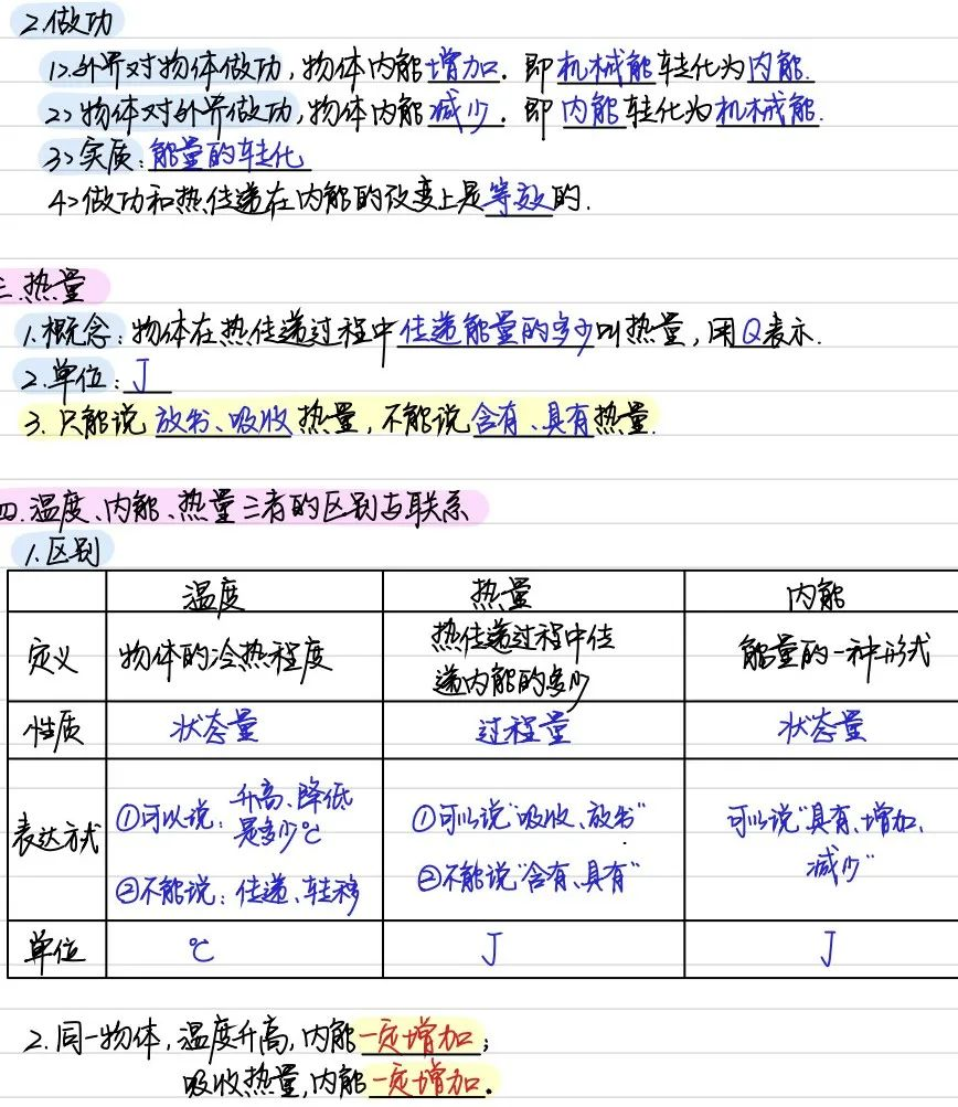 初中物理電路圖經典