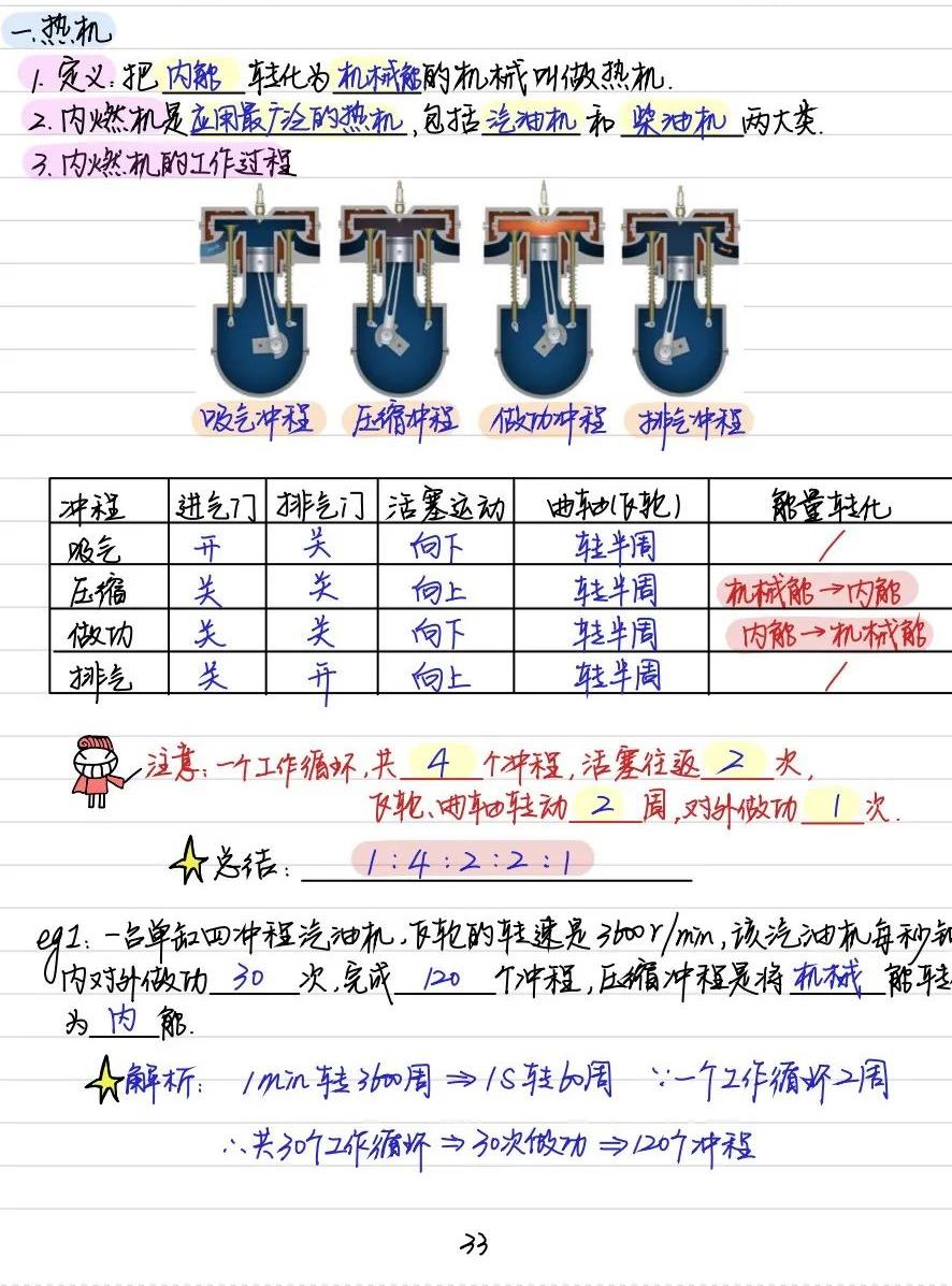 初中物理電路圖經典
