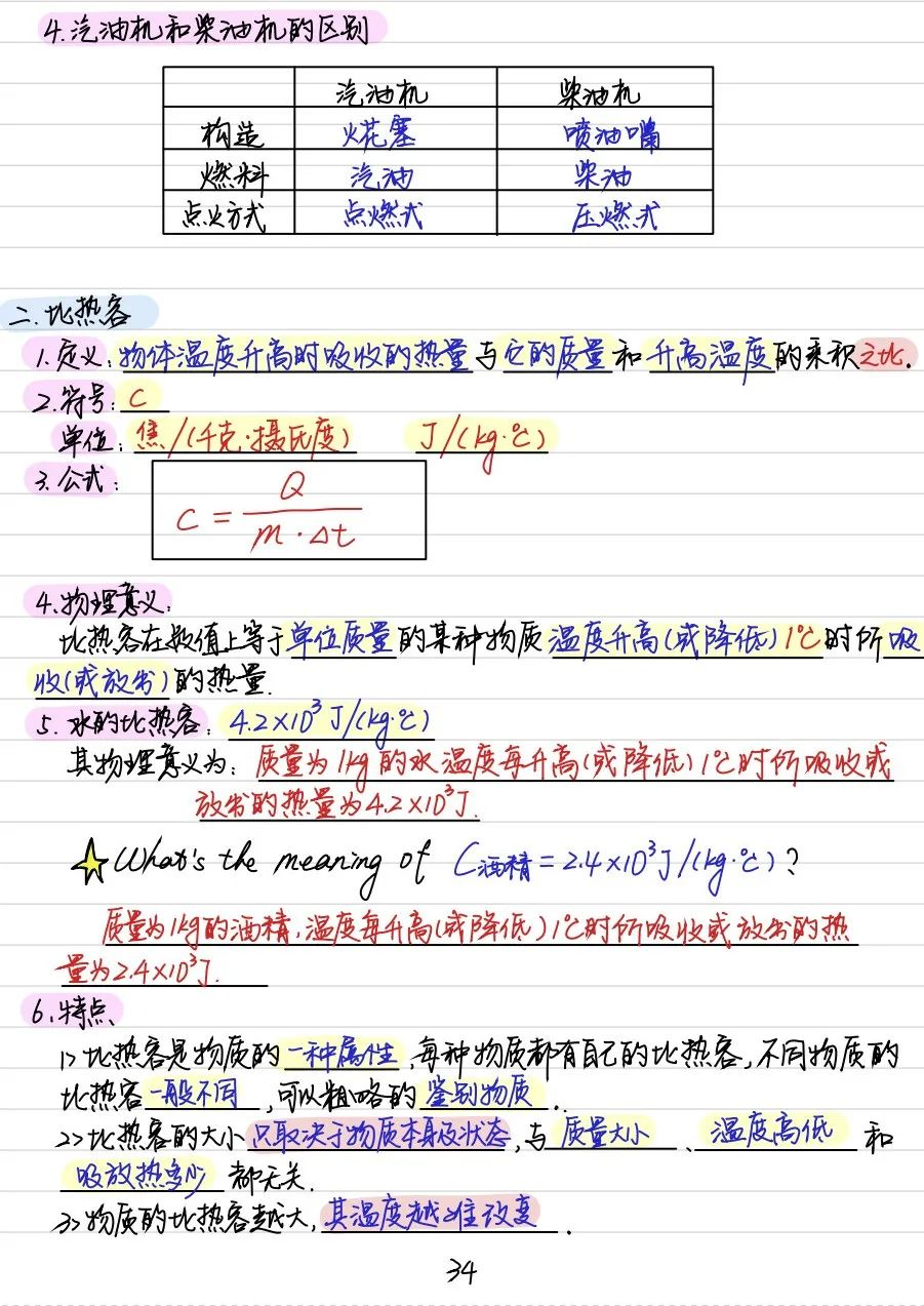 初中物理電路圖經典