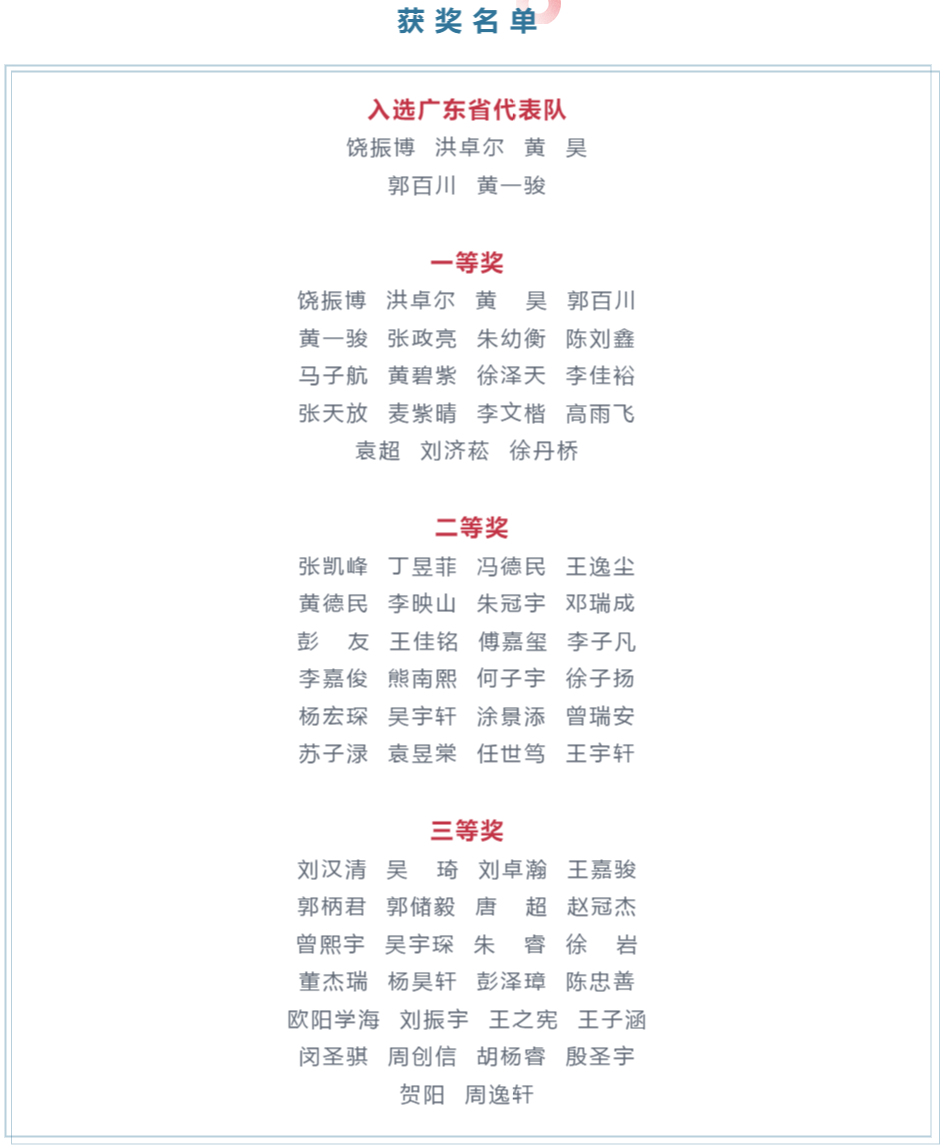 鄭州市物理競賽