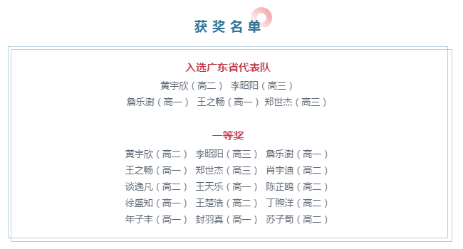 鄭州市物理競賽