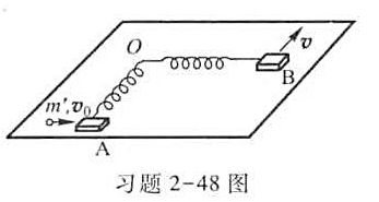 物體以一定的初速度沖上固定的光滑斜面