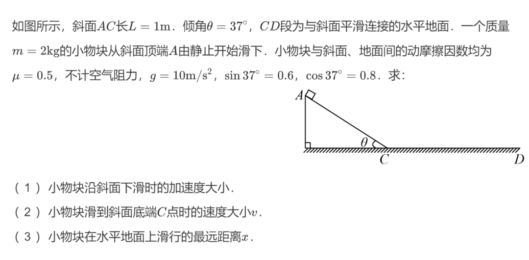 高中物理公式簡(jiǎn)化版