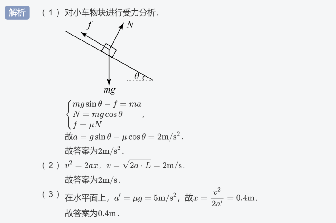 高中物理公式簡(jiǎn)化版
