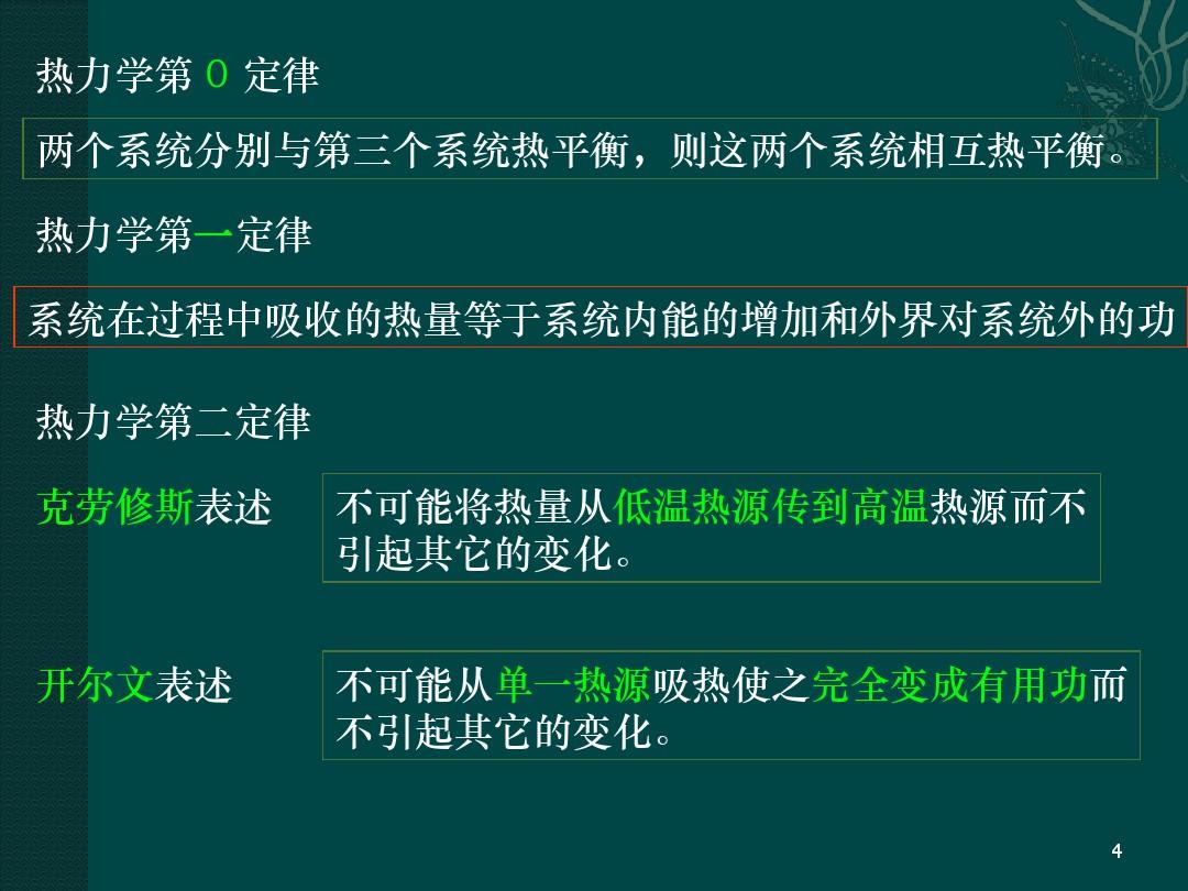 初中物理能量知識點