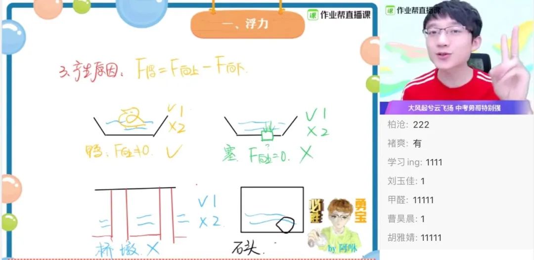 初中物理的證明