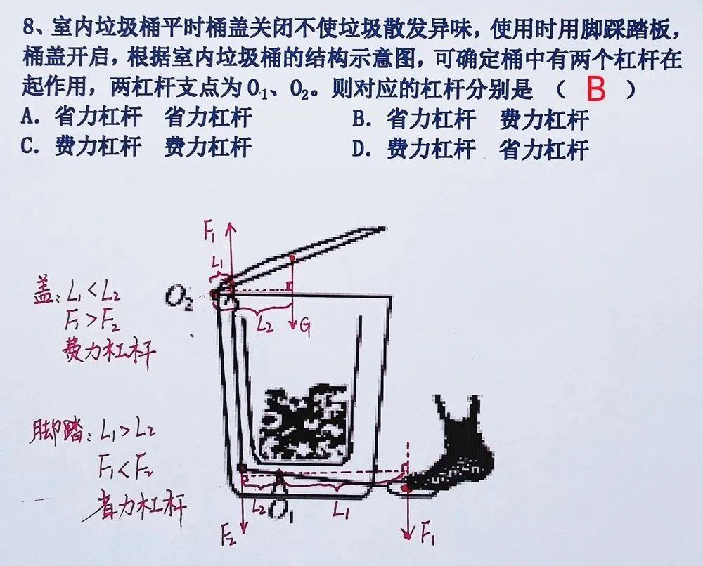 初中物理模塊