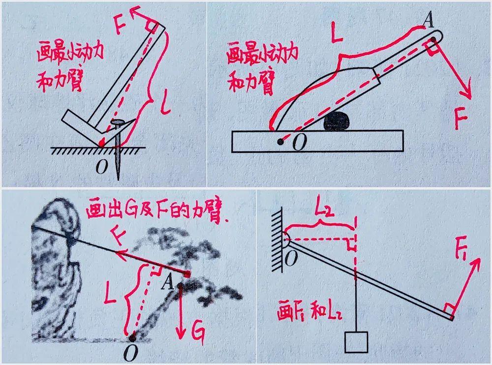 初中物理模塊