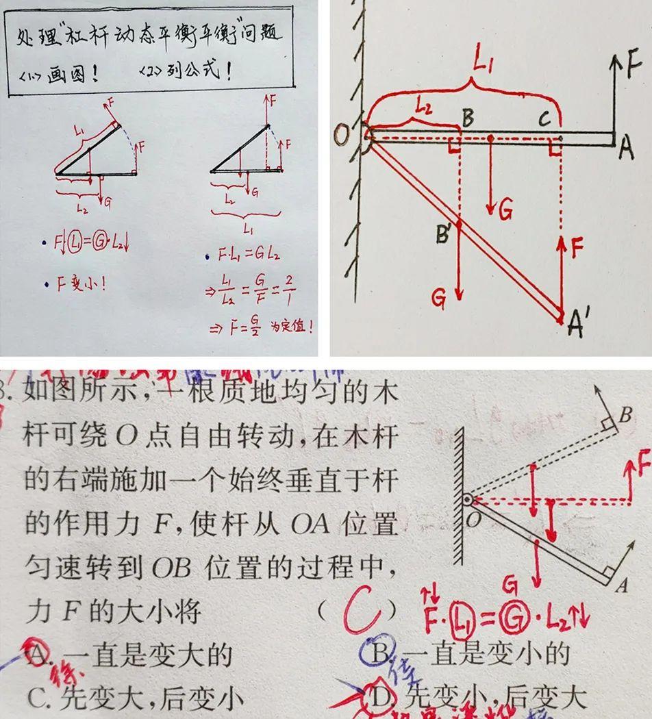初中物理模塊
