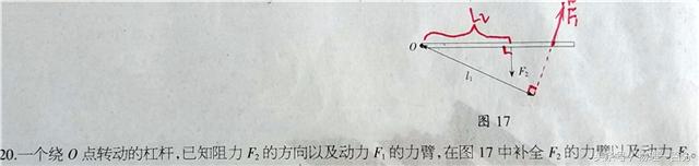 初中物理模塊