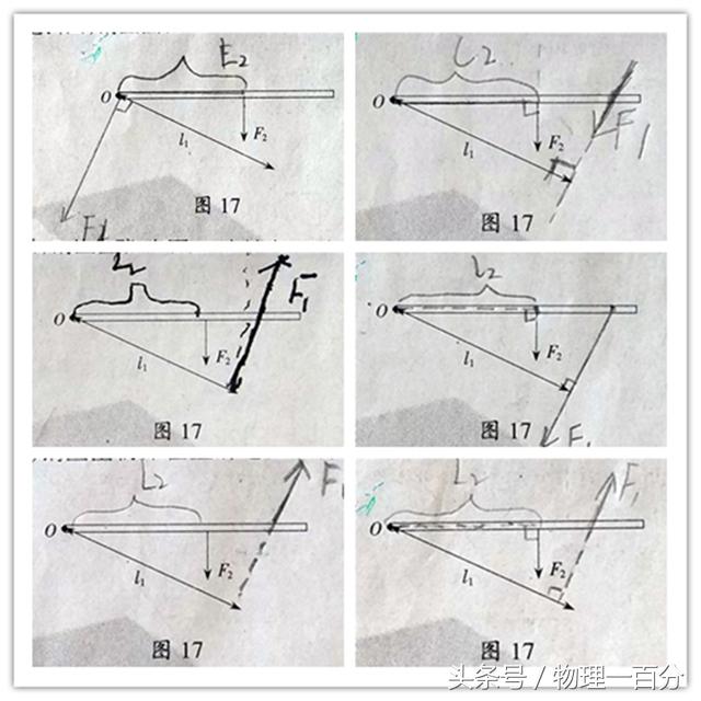 初中物理模塊