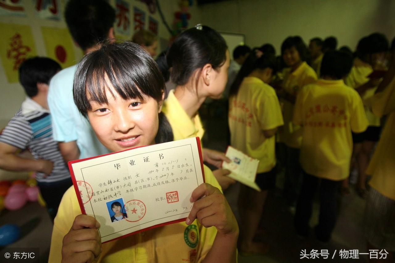 初中物理模塊