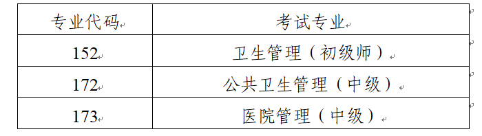 安徽省考試網