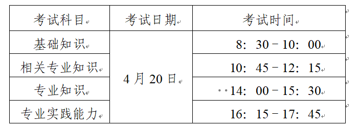 安徽省考試網