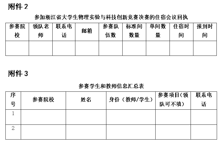 物理科技創新競賽