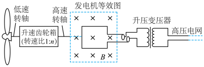 變壓器高中物理