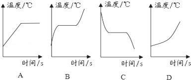初中物理大氣壓實驗