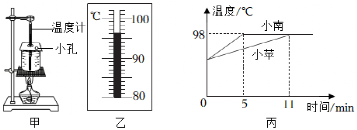 初中物理大氣壓實驗