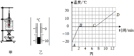 初中物理大氣壓實驗