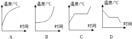 初中物理大氣壓實驗