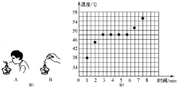 初中物理大氣壓實驗