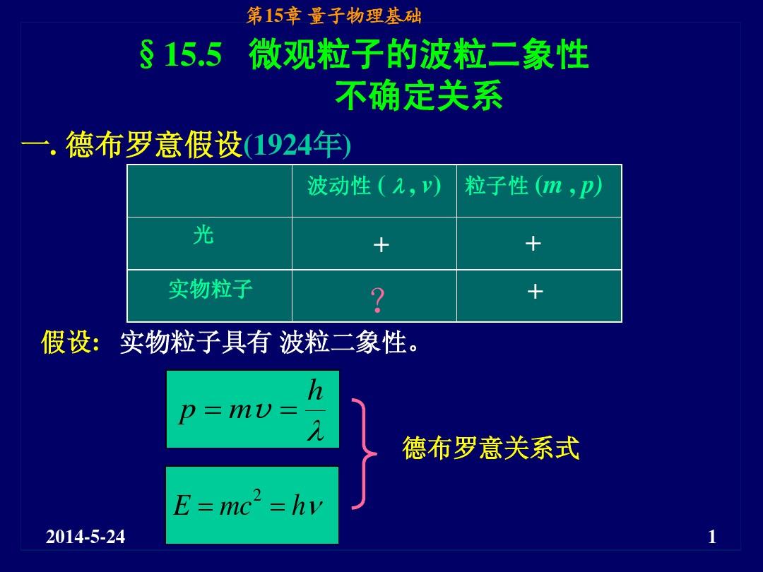 波粒二象性原理