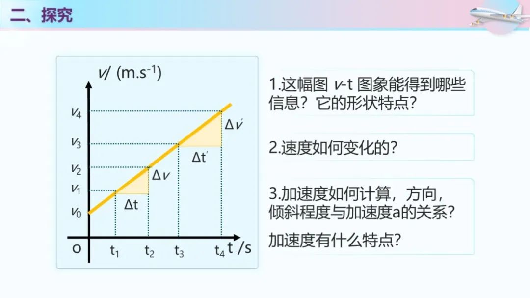 高中物理勻變速直線運動專題練習