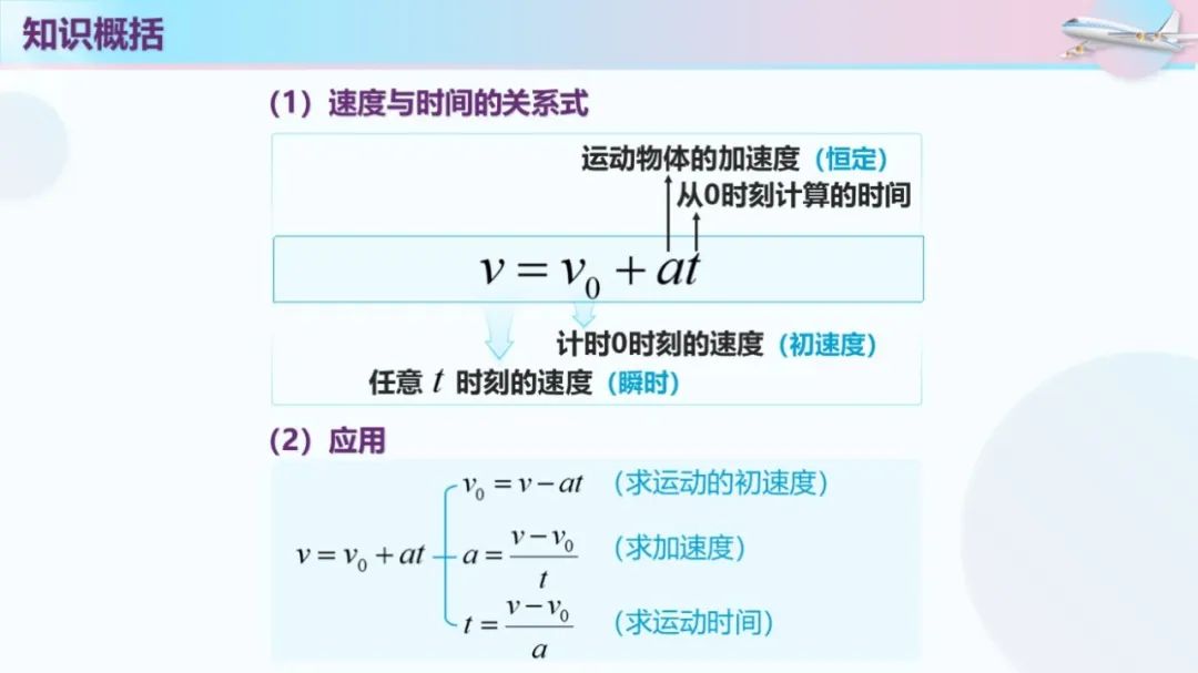 高中物理勻變速直線運動專題練習