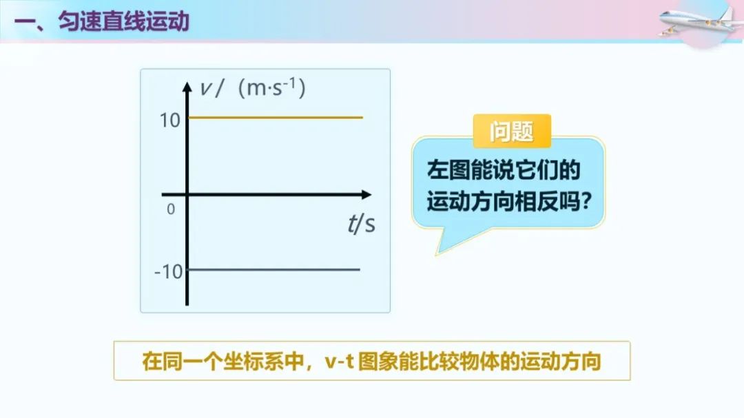 高中物理勻變速直線運動專題練習