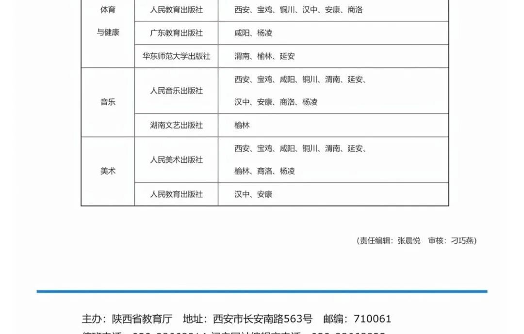 陜西省高中物理教材
