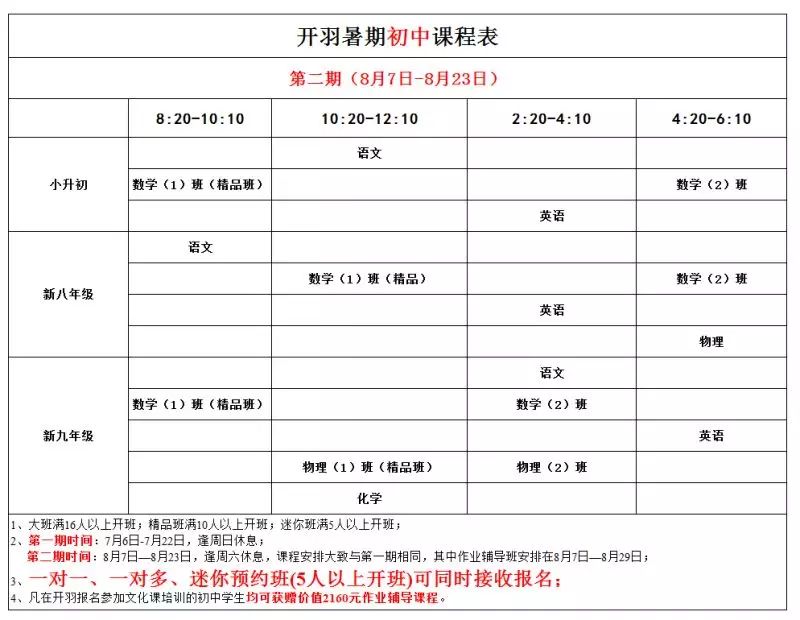 初中物理實驗課程表