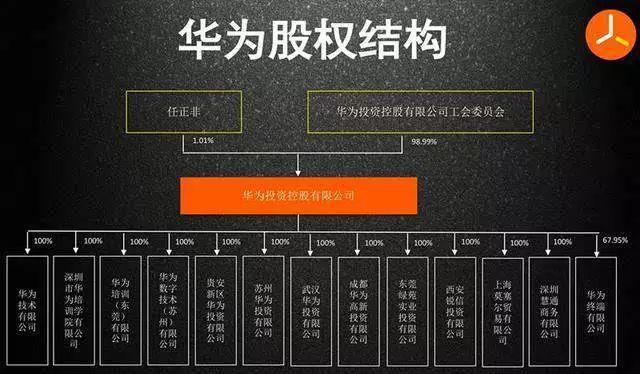 好題天天解——難題該怎么解？（沒有最難只有更難）