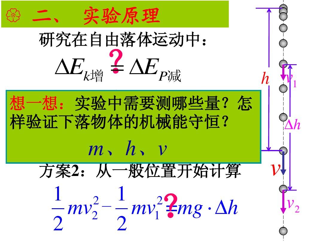 打點計時器求瞬時速度