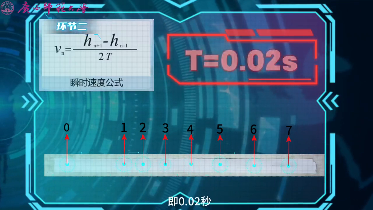 打點計時器求瞬時速度