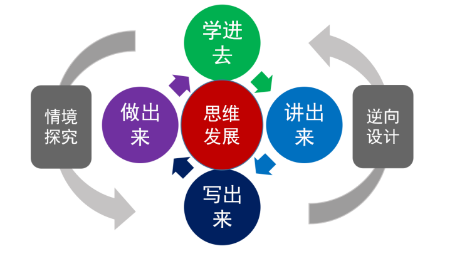初中物理實(shí)驗(yàn)室介紹