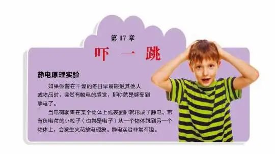 趣味物理知識競賽