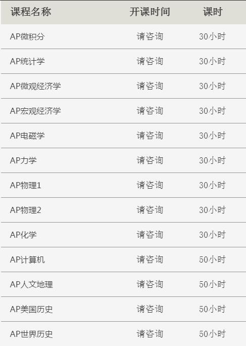 上海新航道AP培訓課程