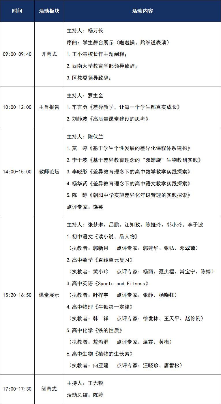 初中物理實驗微課視頻