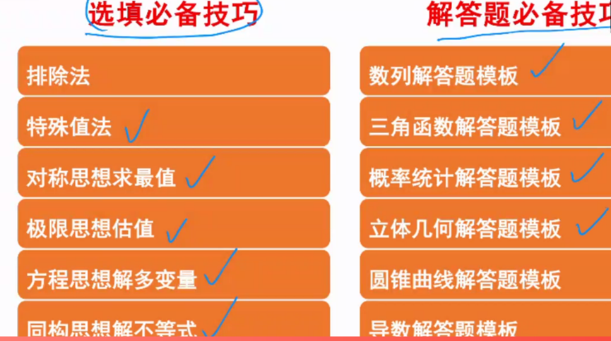 高中物理的解題技巧