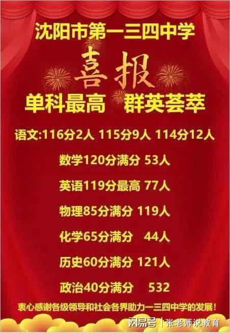 沈陽初中物理