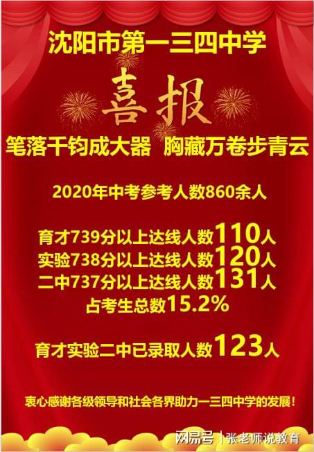 沈陽初中物理