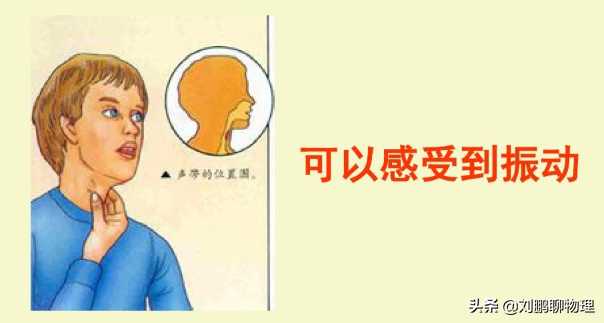 初中物理聲音知識點