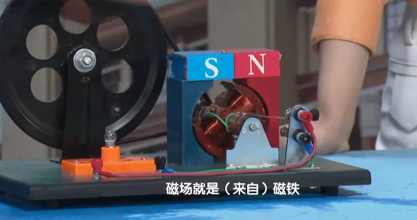 電磁感應圖片