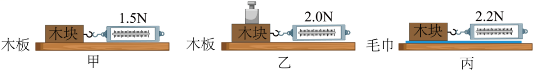 初中物理光屏