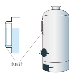初中物理光屏