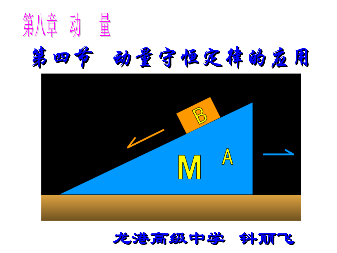 動量守恒的條件